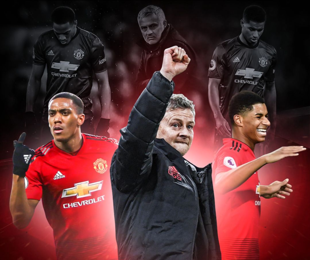 个主要的平 个主要的平